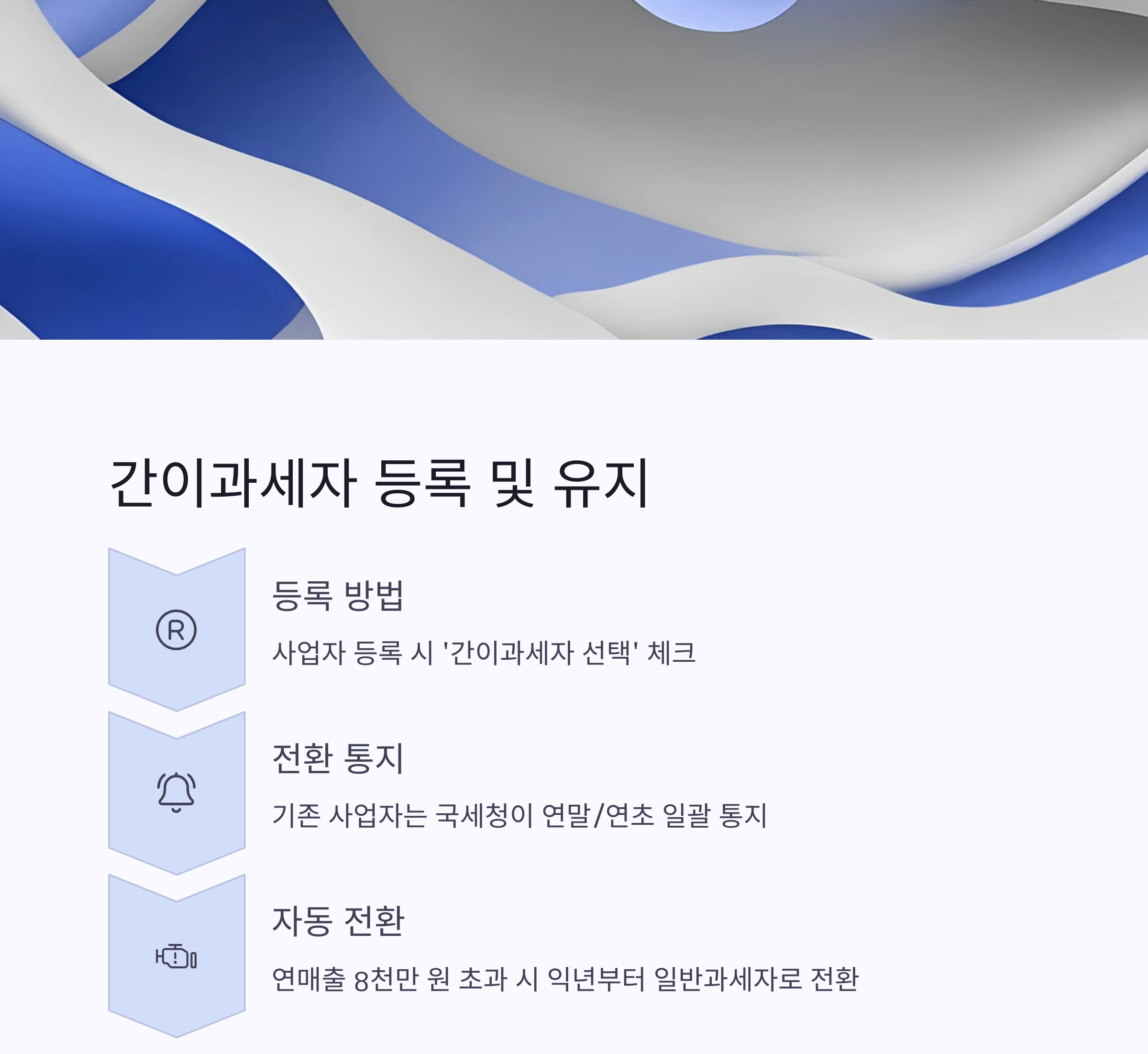 2025년 소상공인 간이과세 기준 총정리 : 세금 부담 줄이는 핵심 포인트