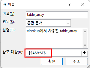 vlookup 함수에서 사용하기 위해 찾을 범위를 table_array 이름을 정의한 화면