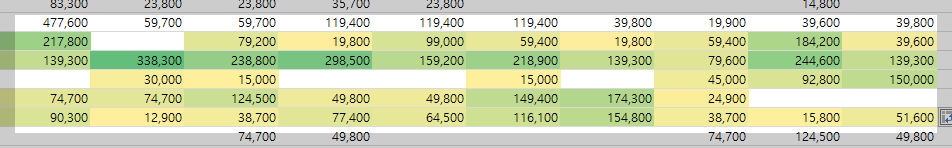 색조합 설정 방법