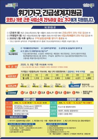 긴급 생계지원금 신청&#44;자격&#44;대상