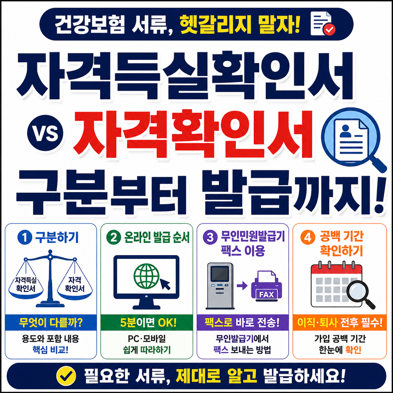 건강보험 자격득실확인서와 자격확인서 구분, 온라인 발급 순서와 공백 기간 확인 안내