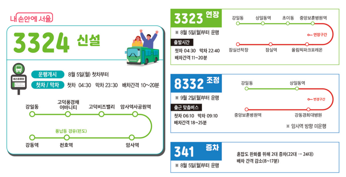 8호선 연장에 따른 버스노선 개편 안내