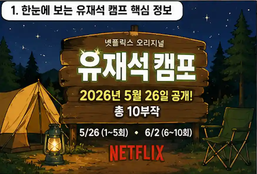 유재석 캠프 핵심 정보
