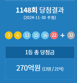삼쩜삼 행운복권