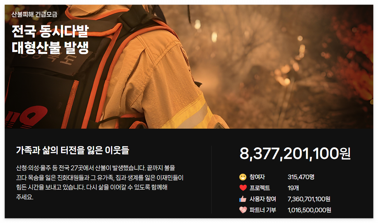 네이버 해피빈 산불 피해 기부하기