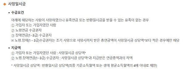 국민연금 급여 - 반환 일시금, 사망 일시금, 국민연금 급여 제한