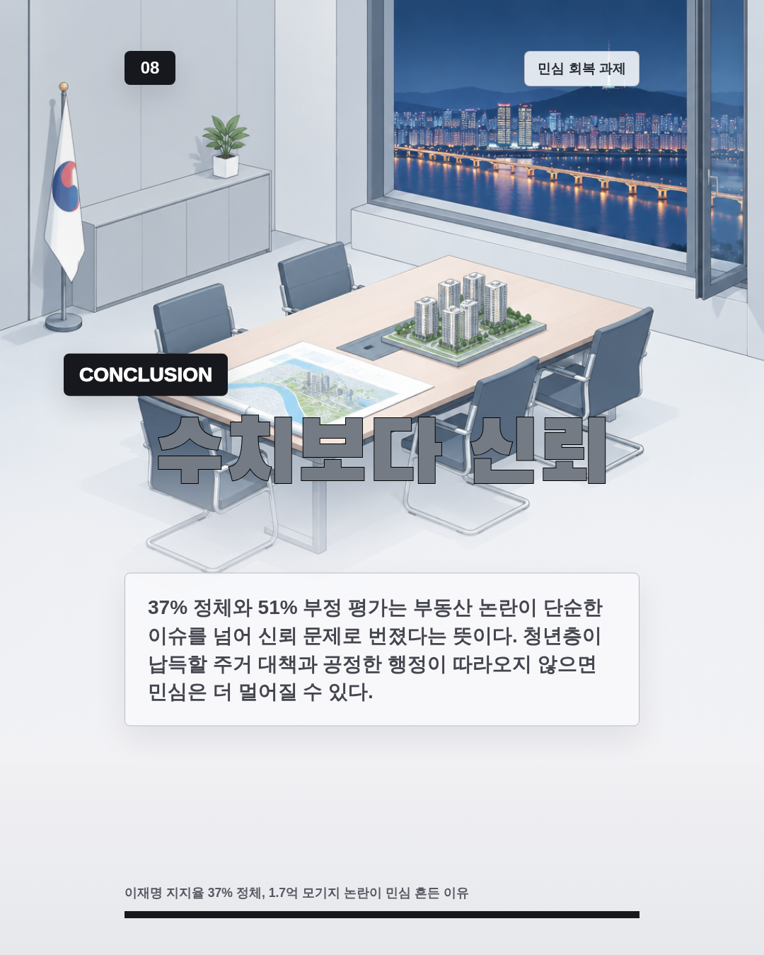 수치보다 신뢰