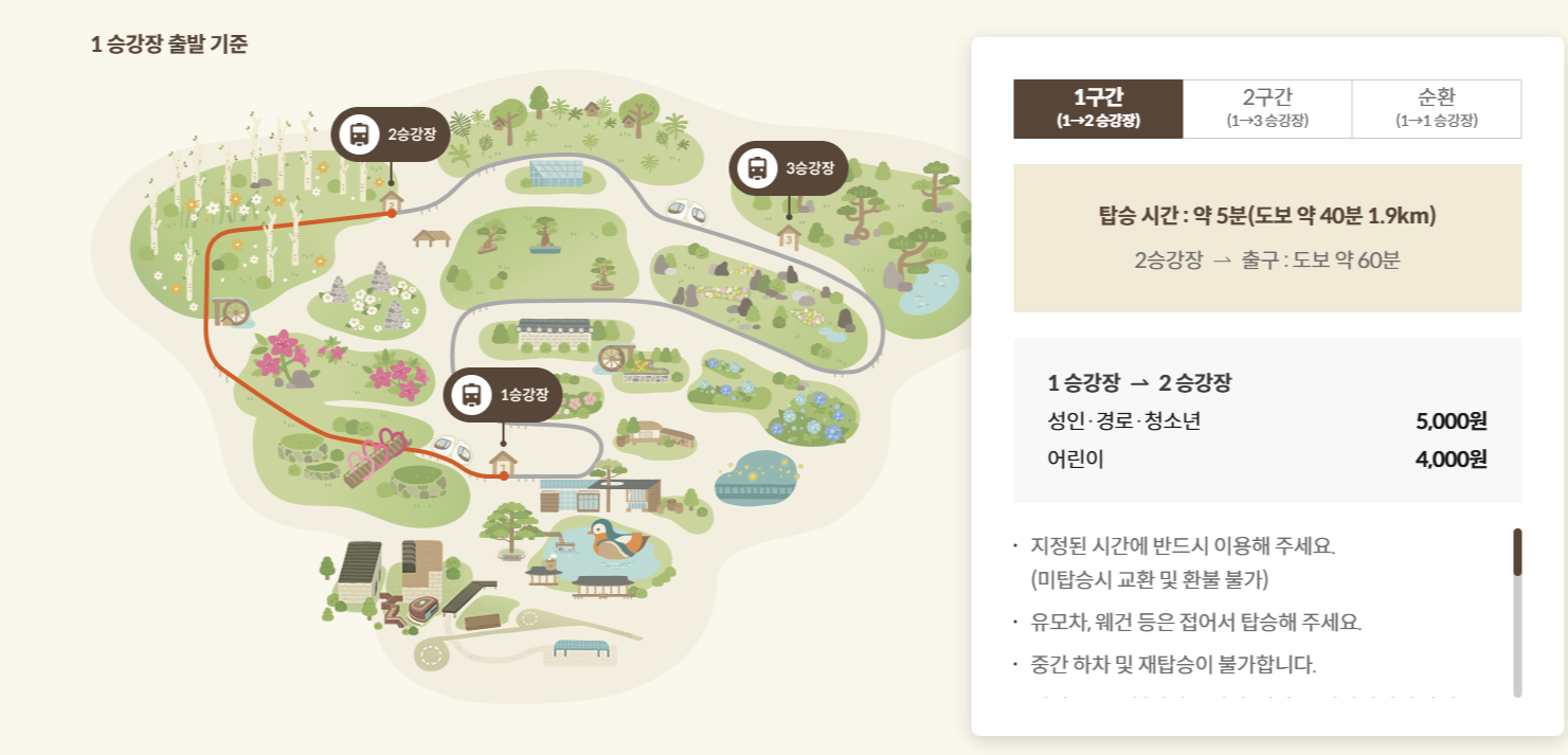 화담숲 모노레일코스