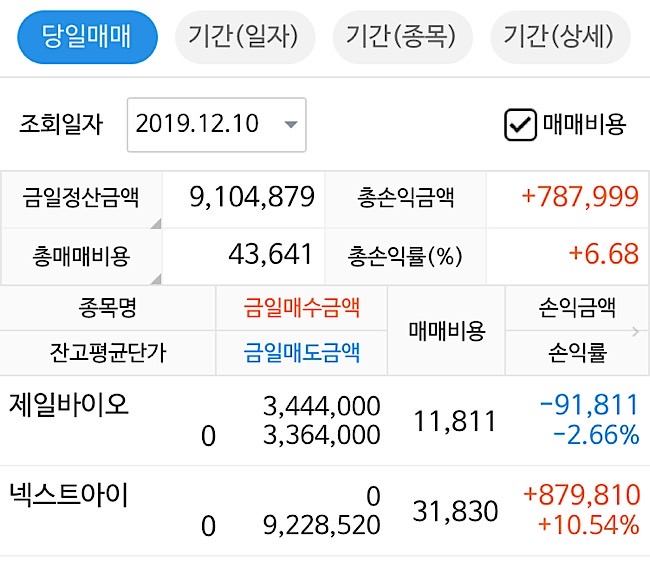 넥스트아이 단타매매3