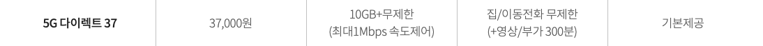 5G 요금제
