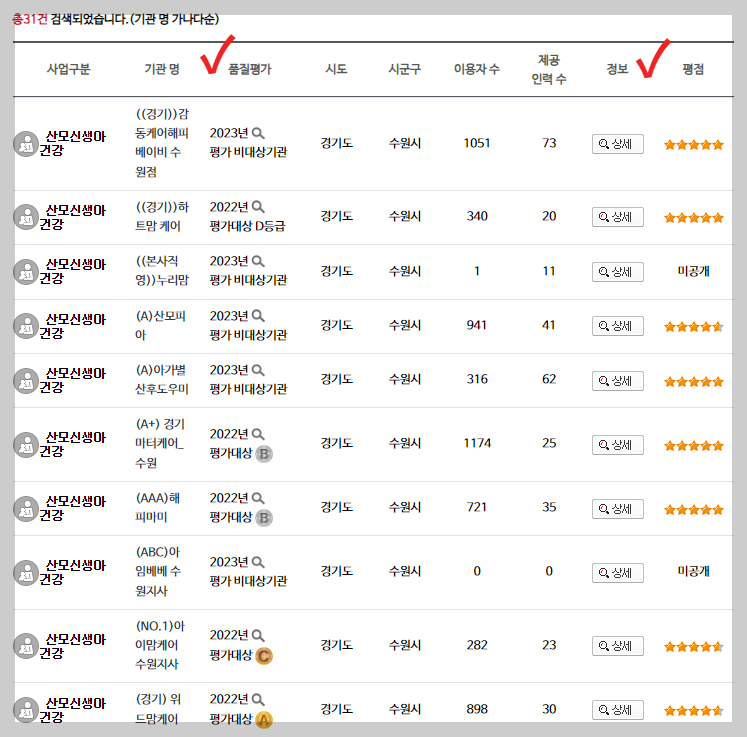 수원시 산후도우미