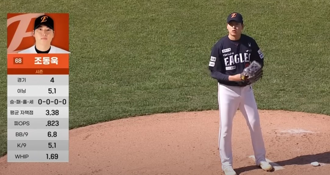 2025 프로야구 한화 vs 삼성