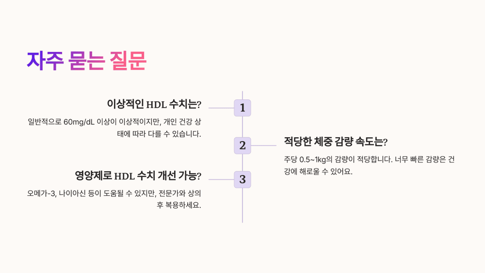 사람들이 자주 묻는 질문 정리!