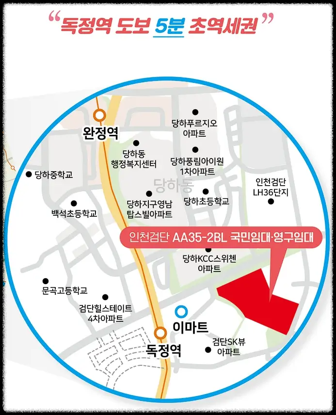 인천 검단신도시 AA 35-2 국민임대주택 조건 및 자격 총정리