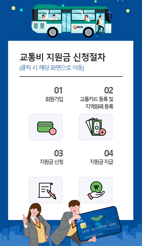 교통비 지원금 신청절차
