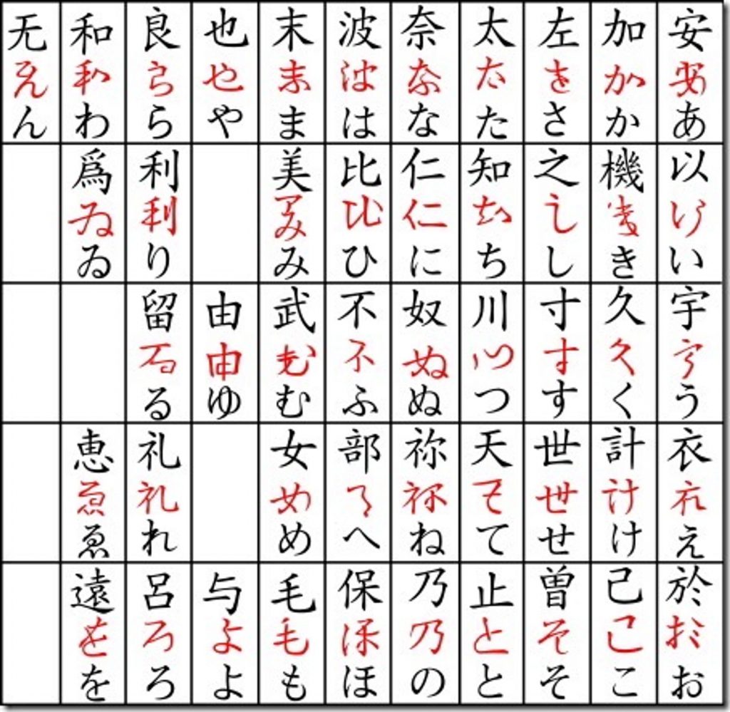 일본어 반각 영숫자 13