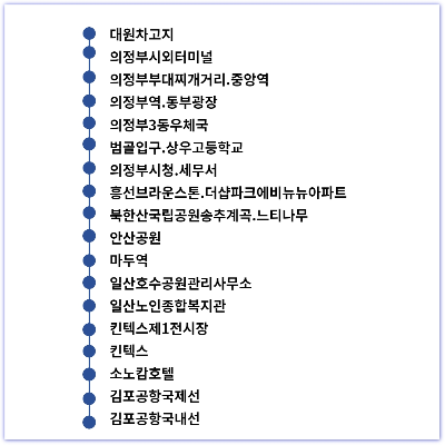 의정부 김포공항 7300번 공항버스 노선