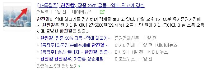 한진칼 주가