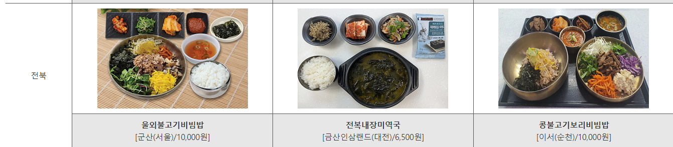 휴게소맛집
