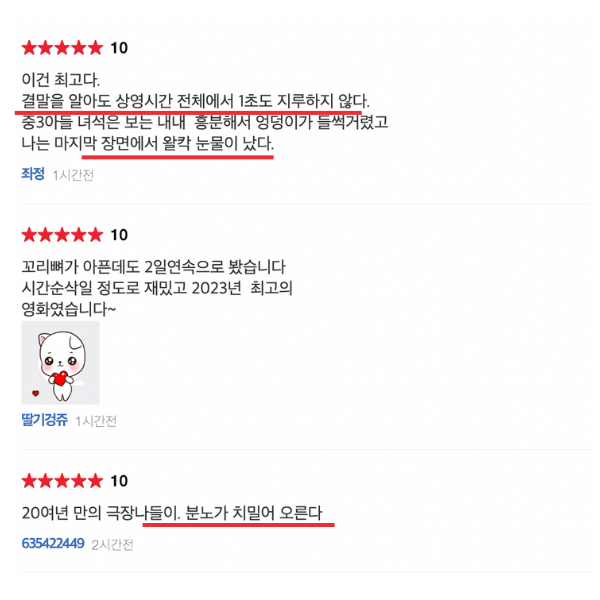 서울의 봄 후기 평점 관객수