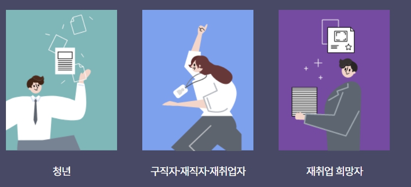 내일배움카드 신청자격 신청방법