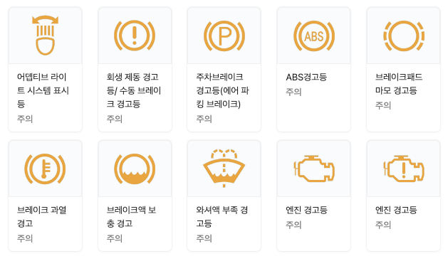 자동차 노란색 경고등 종류 사진