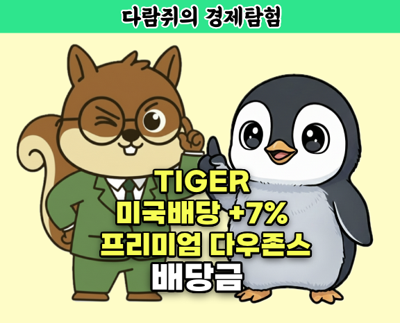 TIGER 미국배당 +7% 프리미엄 다우존스 배당, TIGER 미국배당 +7% , etf, 월배당, 월배당 etf