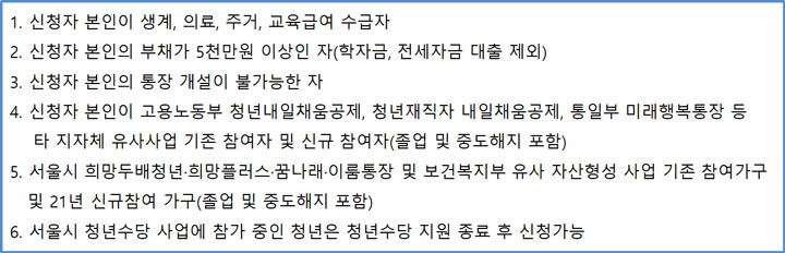서울시 희망두배 청년통장 제외대상 이미지