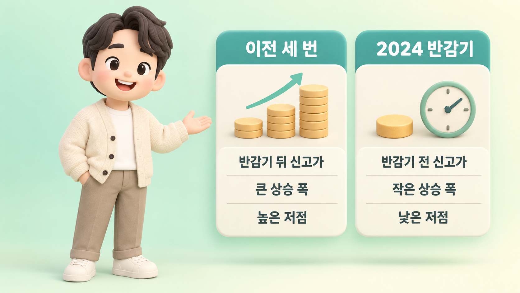 2024 반감기 비교 카드