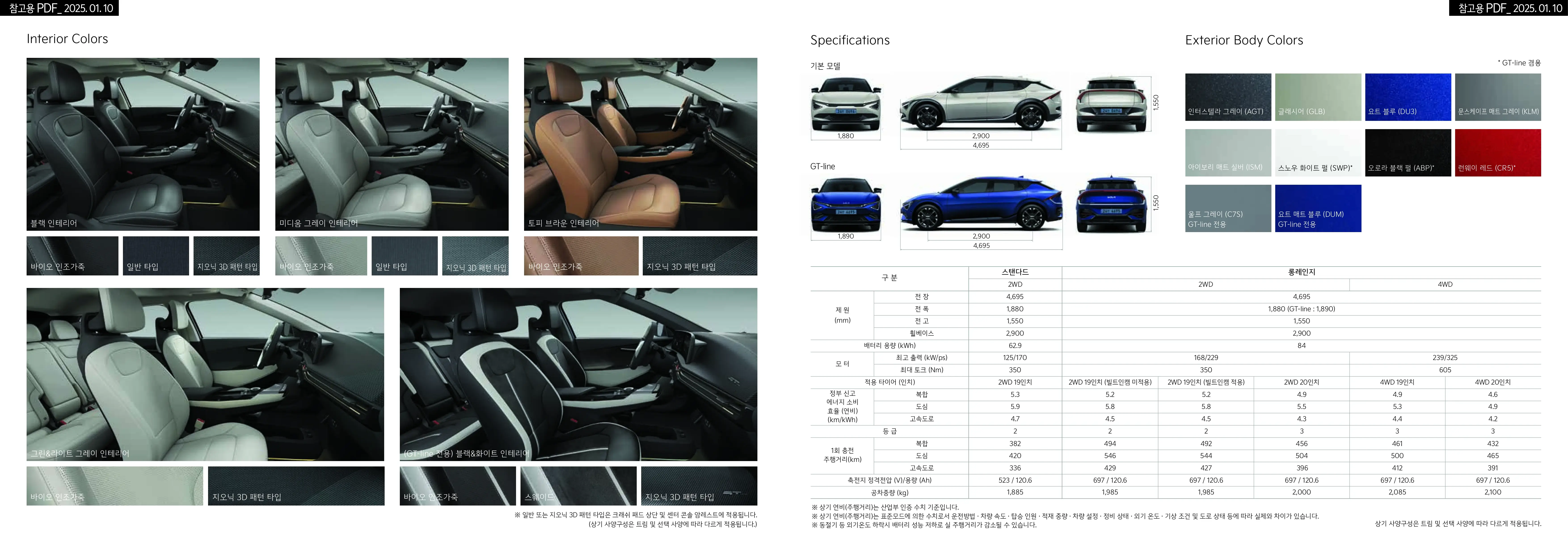 기아 전기차 EV6 이미지 제원