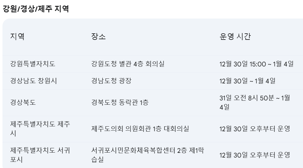 제주항공 참사 합동 분향소 ❘ 무안공항 사고 분향소 ❘ 전국 분향소 위치 안내