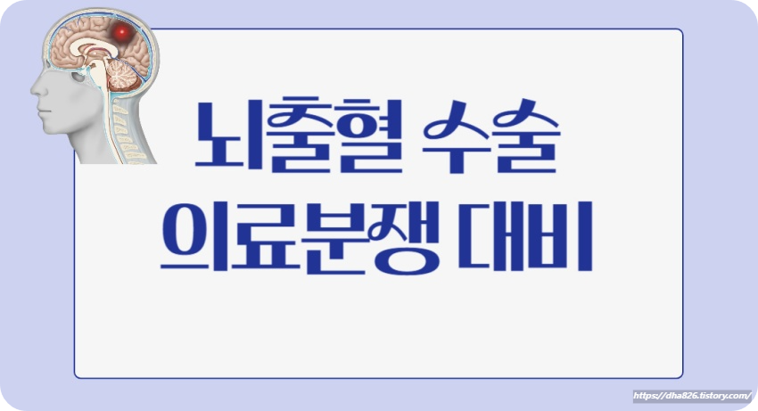 뇌출혈 수술 의료분쟁