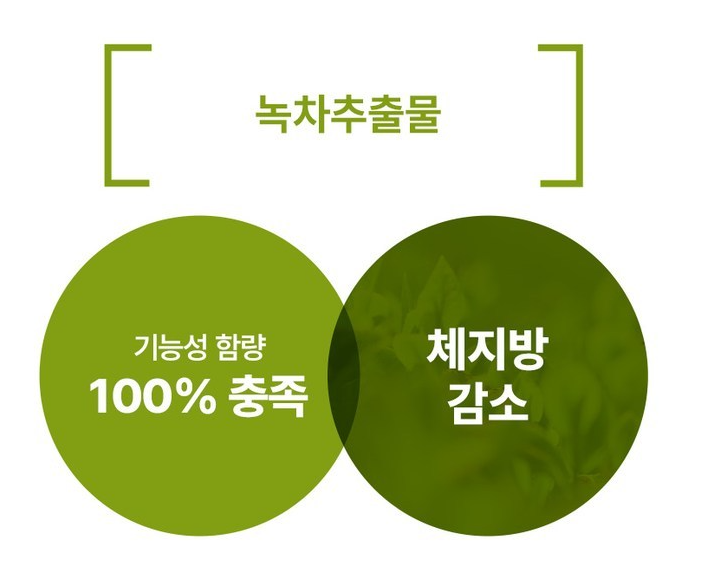 콜레올로지 컷의 성분 표기 사진