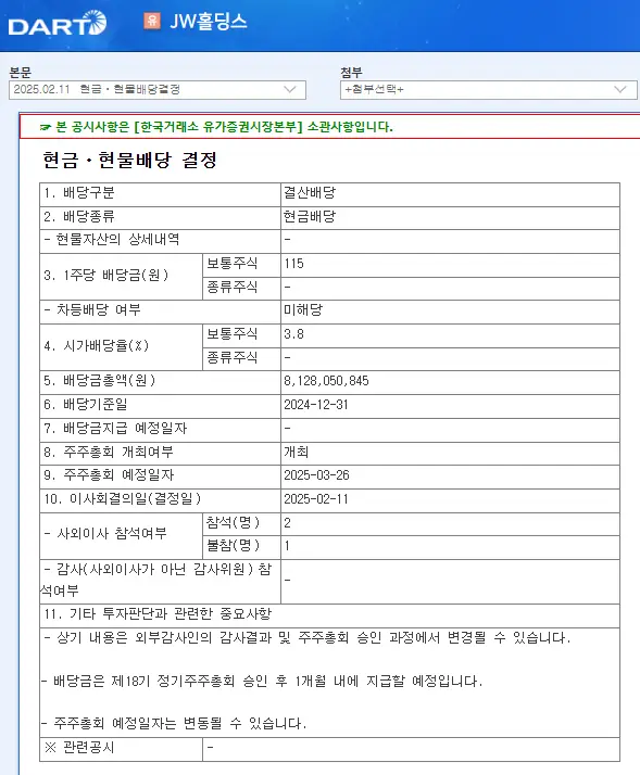 JW홀딩스(096760) 2025년 배당금