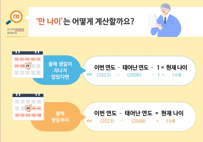 만 나이는 어떻게 계산할까요?