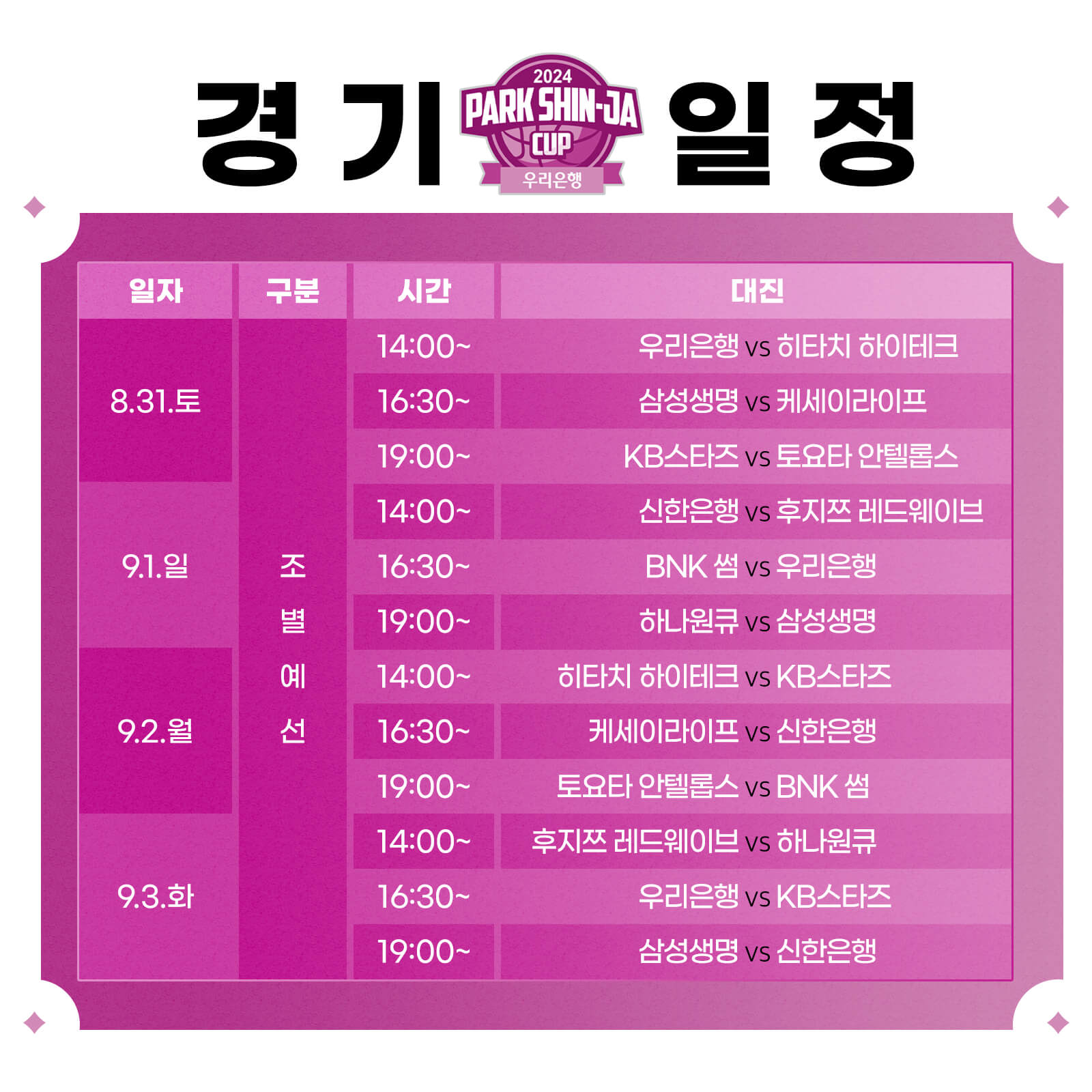 우리은행 박신자컵