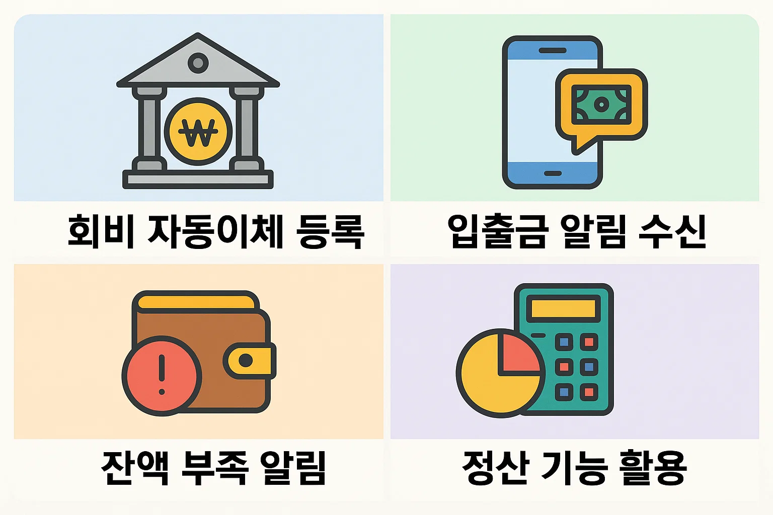 기업은행 모임통장 사용 시 회비 자동이체, 입출금 알림, 잔액 부족 알림, 정산 기능을 활용하는 방법을 설명하는 인포그래픽