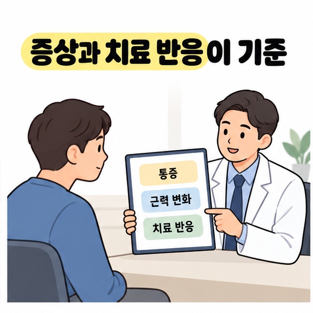 통증과 근력 변화, 치료 반응을 적은 상담 화면을 의사가 환자에게 보여주는 그림