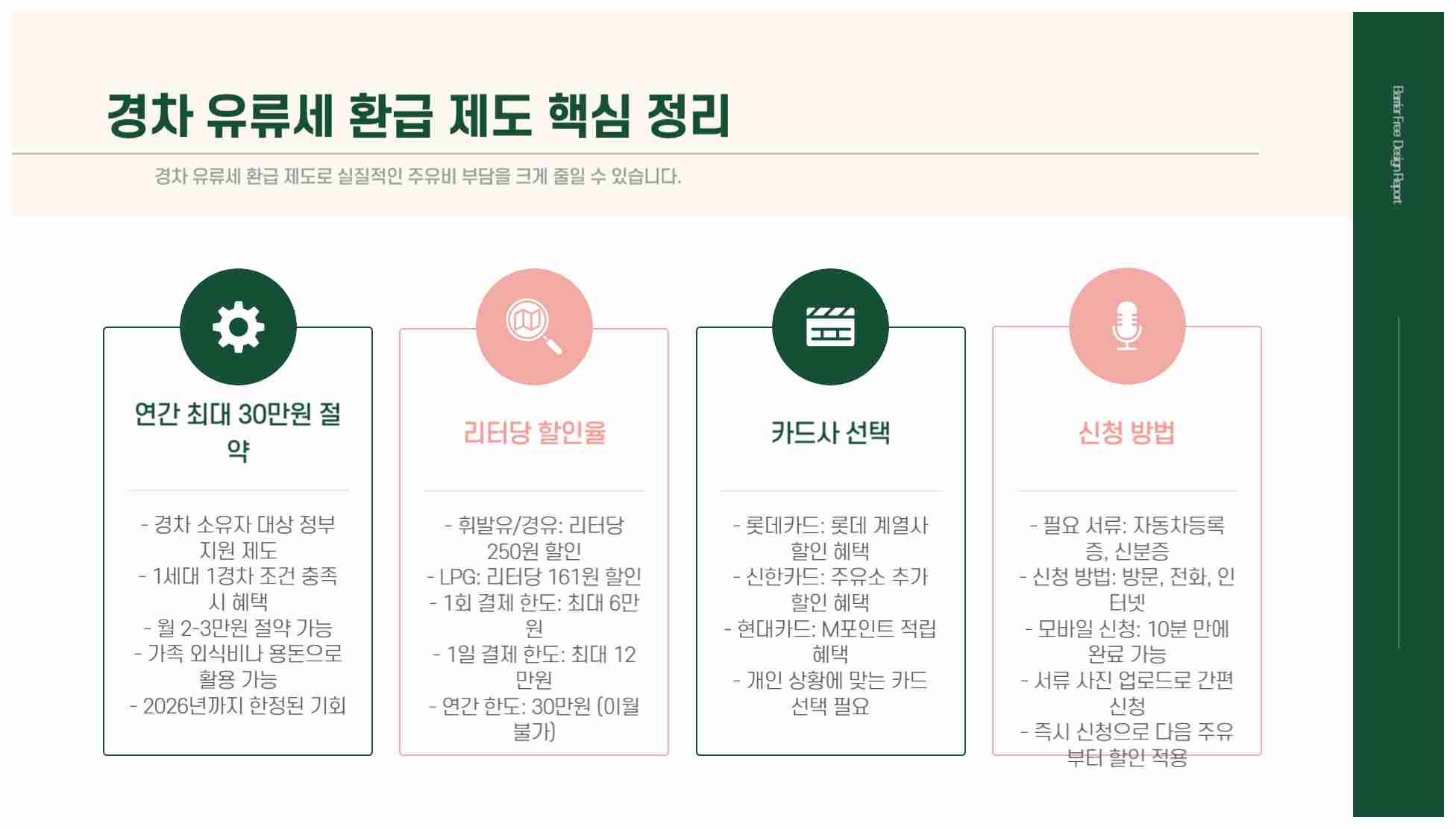 경차 유류세 환급 신청 바로가기 - ✅ 30만원 지원금