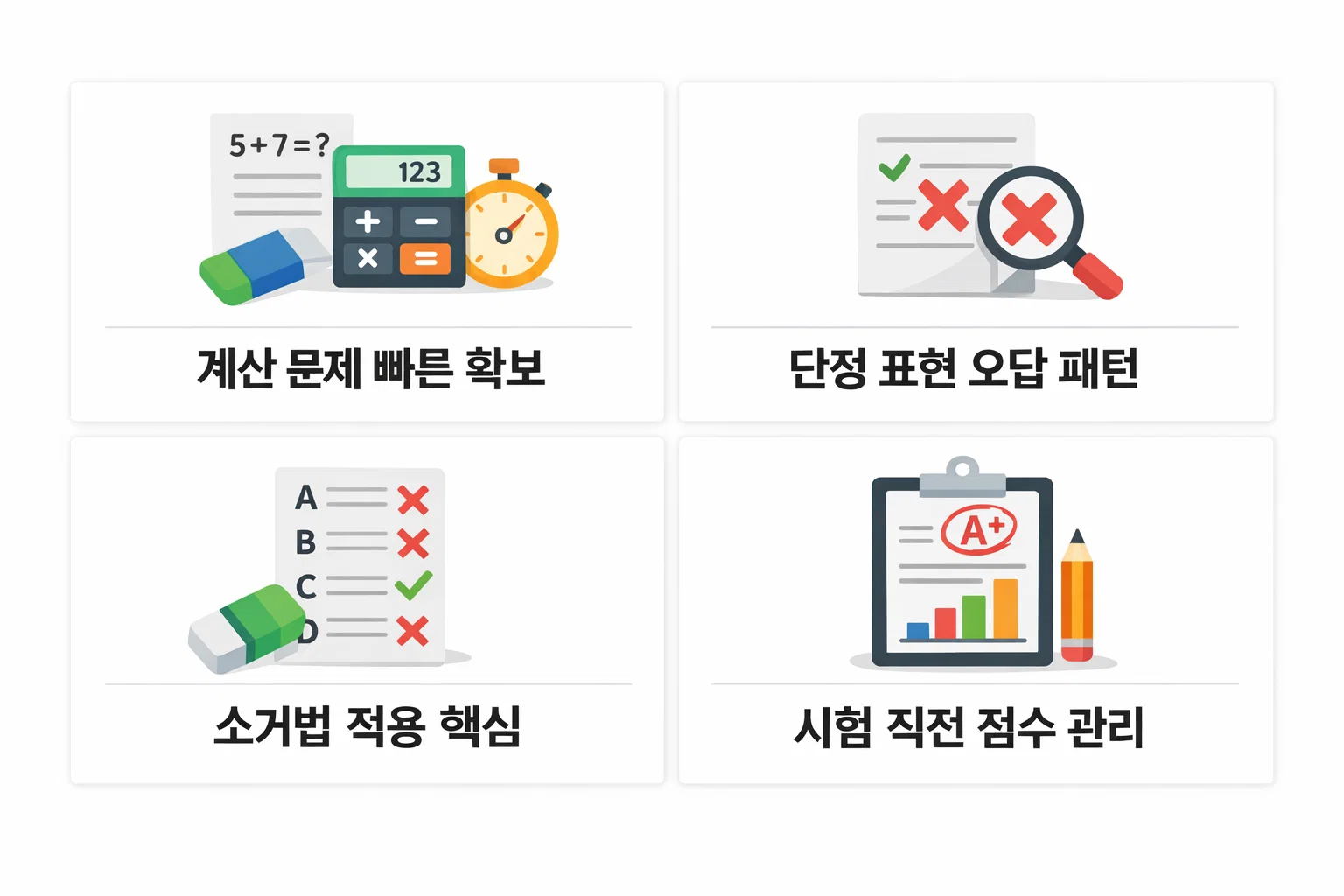 소방안전관리자 2급 시험에서 계산 문제·단정 표현·소거법 적용·직전 점수 관리 전략을 통해 고득점을 확보하는 방법을 설명한 이미지