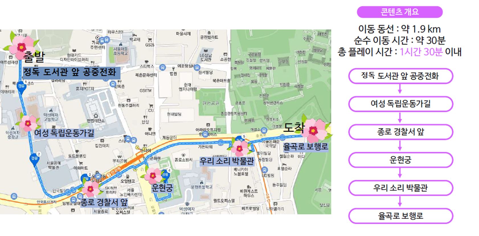 율곡로 일대 체험관광