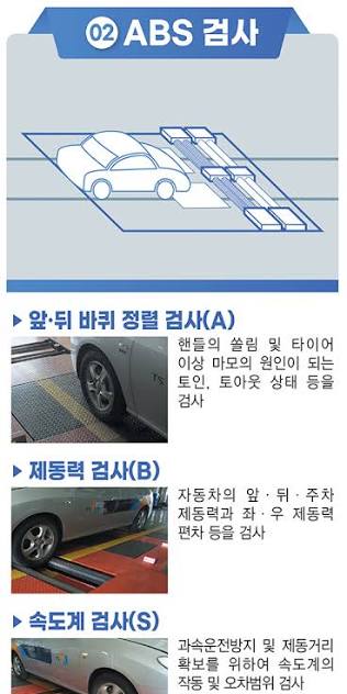 2026 자동차검사 예약방법