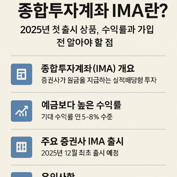 종합투자계좌 IMA란? 2025년 첫 출시 상품, 수익률과 가입 전 알아야 할 점
