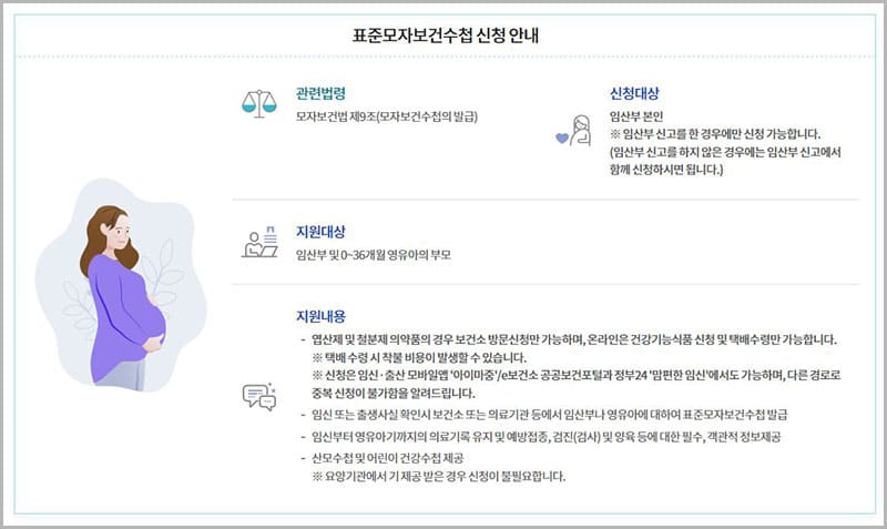 표준모자보건수첩 신청 방법