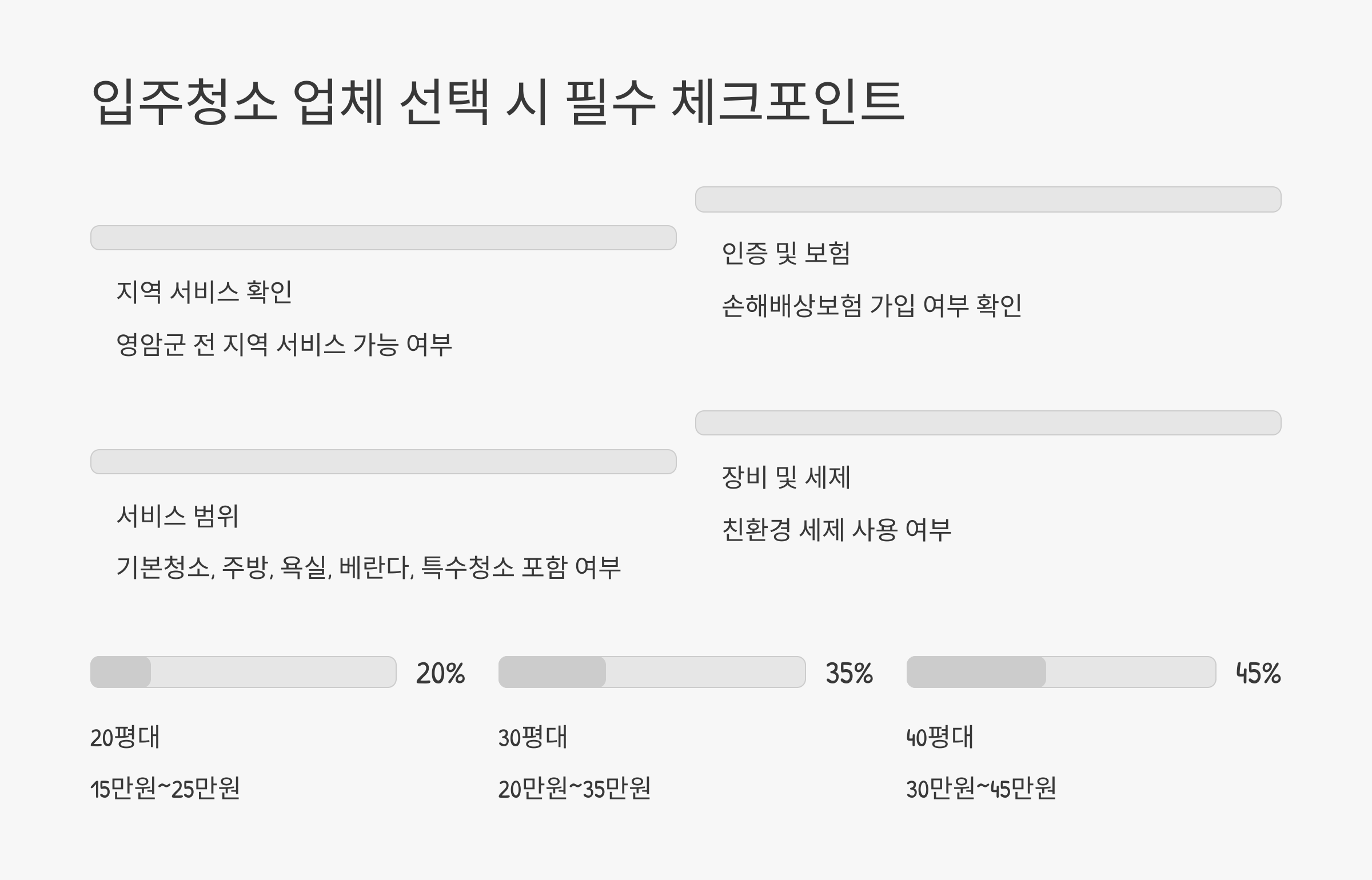 영암 입주청소 업체 선택 기준