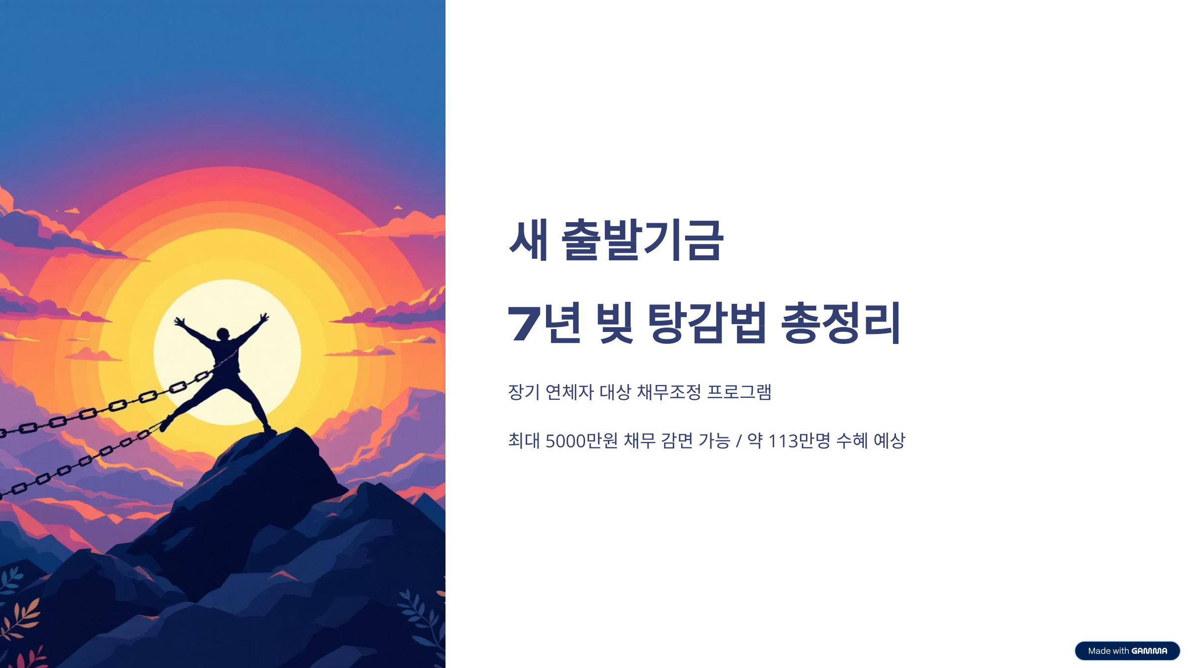새출발기금, 7년 빚 탕감법