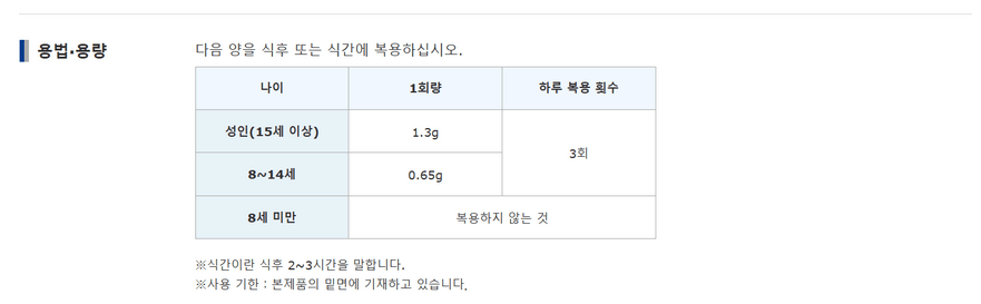 오타이산 복용 시 주의사항