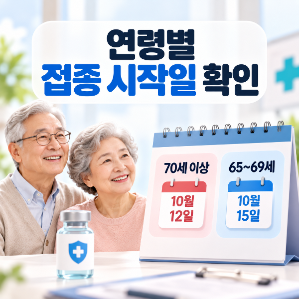 65세 이상 코로나 예방접종의 연령별 시작일을 확인하는 이미지