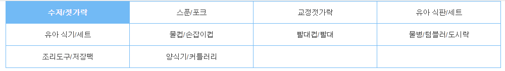 새학기신학기어린이집준비물