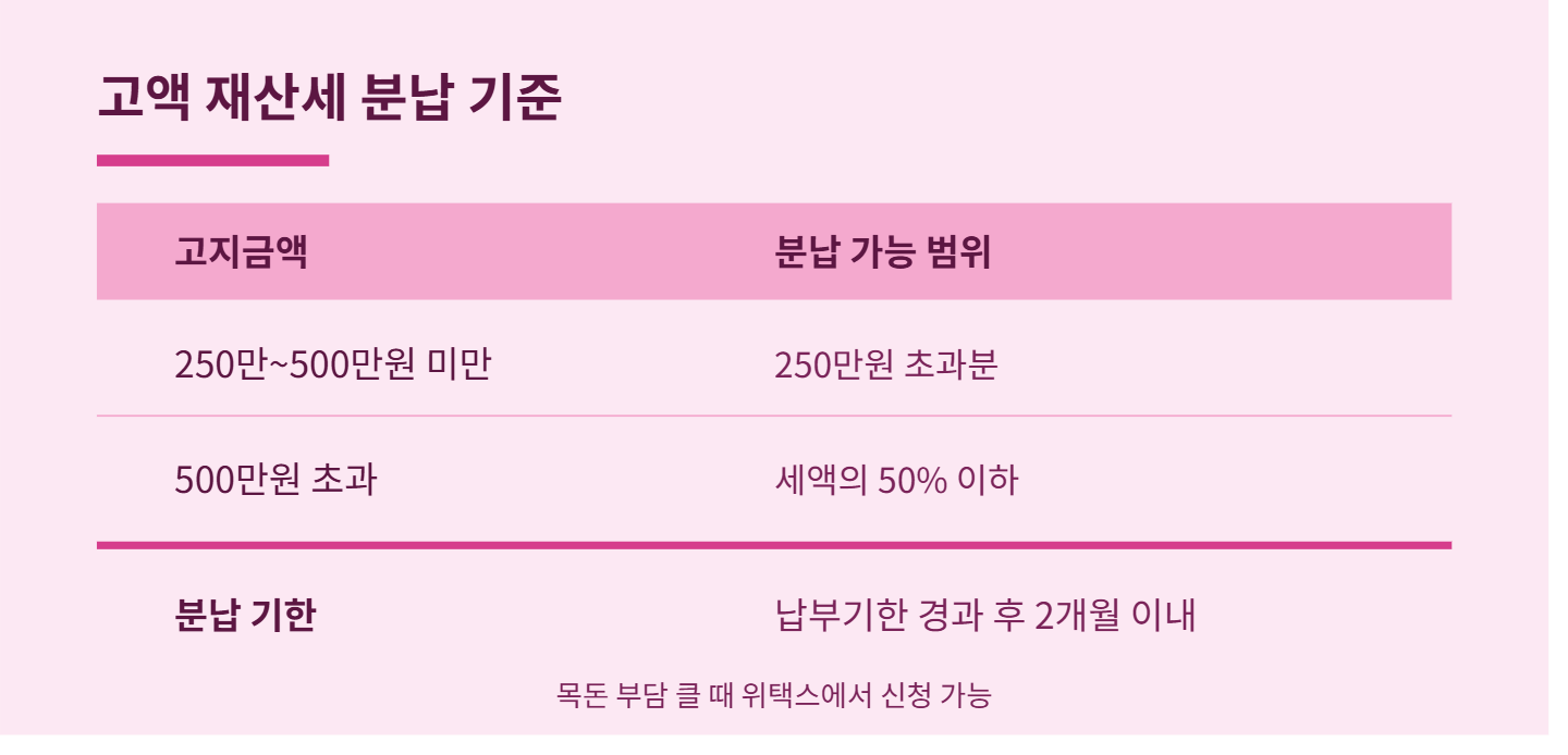 재산세 카드혜택 2026 납부 전략부터 분납까지 실전 가이드